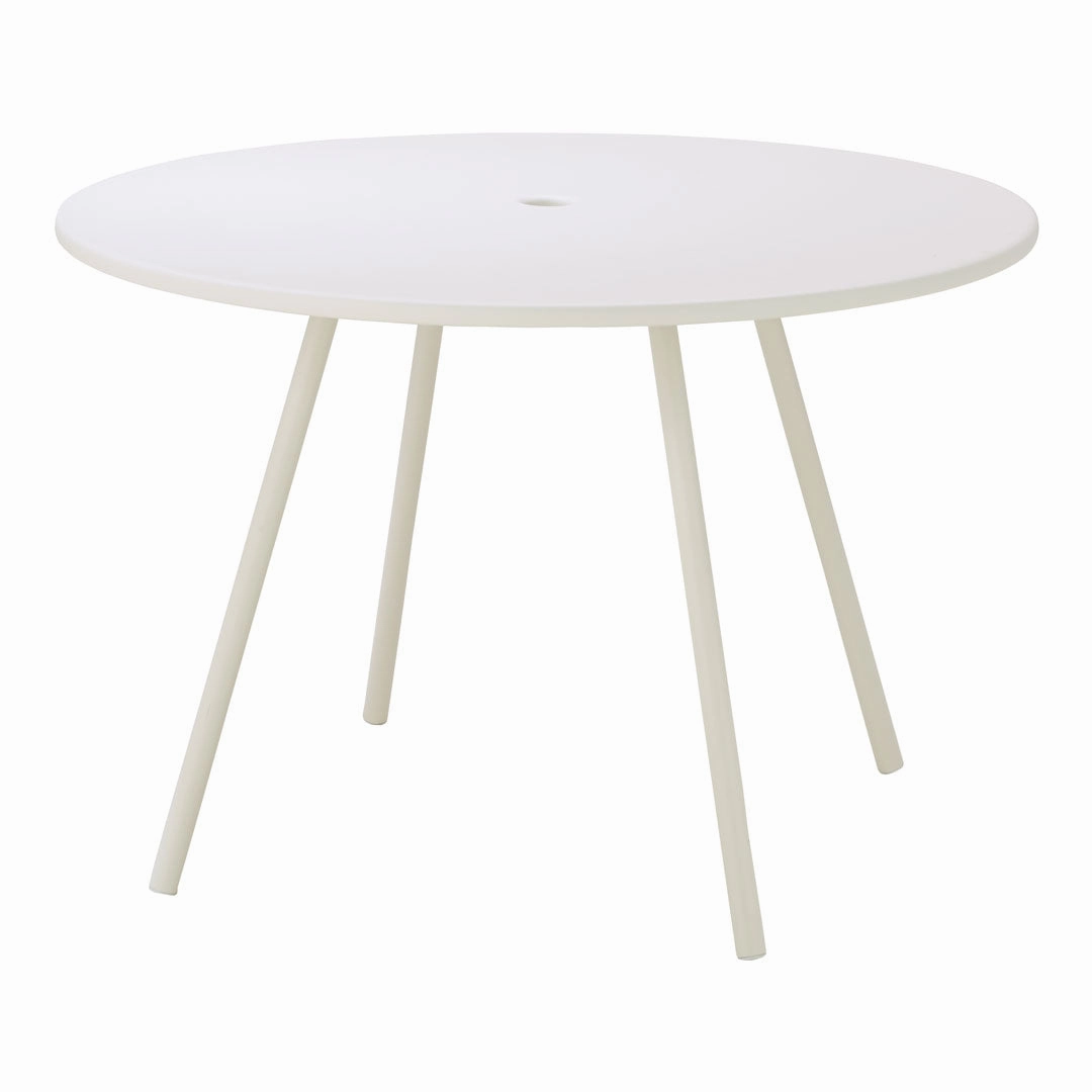 Area Table