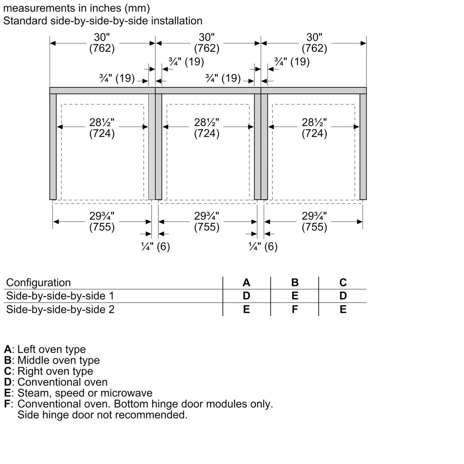 Bosch HBLP454UC Benchmark? Single Wall Oven 30'' Stainless Steel Hblp454Uc