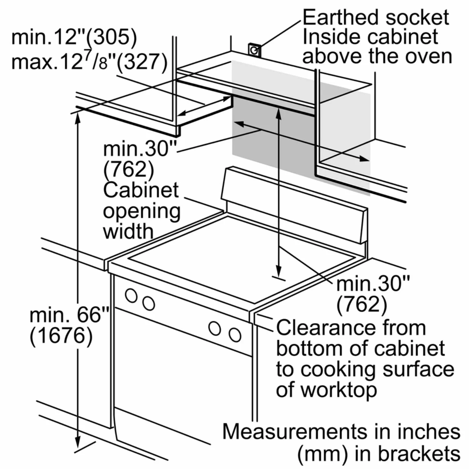 Bosch HMV3053U 300 Series Otr