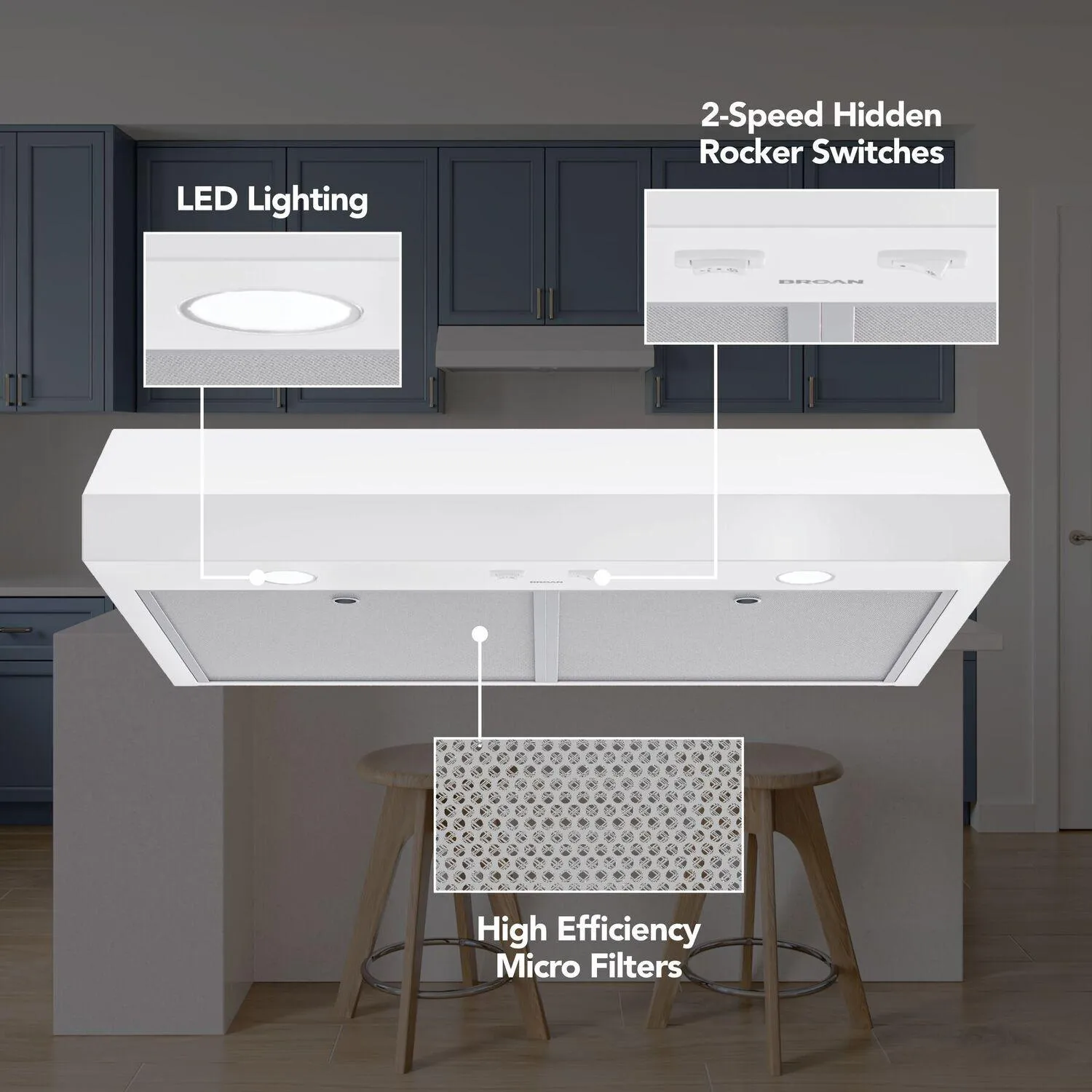 Broan GLA1303WW Broan-Nutone 30-Inch Under Cabinet Range Hood, Energy Star, 350 Max Blower Cfm, White