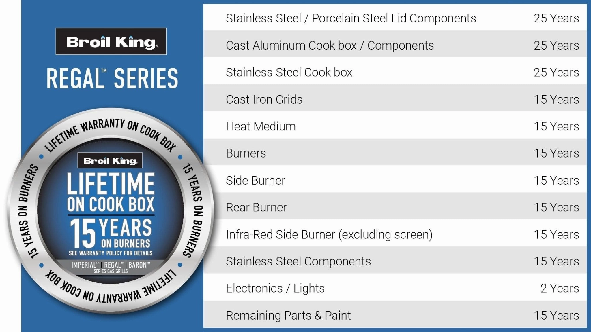 Broil King Regal Gas BBQ 690 IR Black