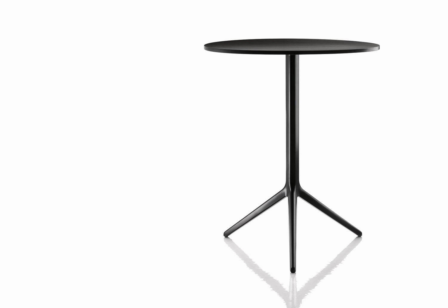 Central Table