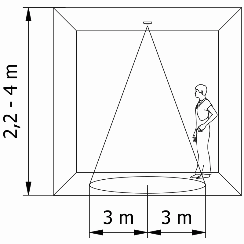 CGC Surface Mount PIR Motion Sensor IP20  White Ceiling or Wall Mount