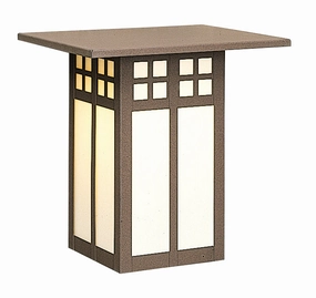 Glasgow One Light Wall Mount Rustic BrownOutdoor wall sconces with motion sensor