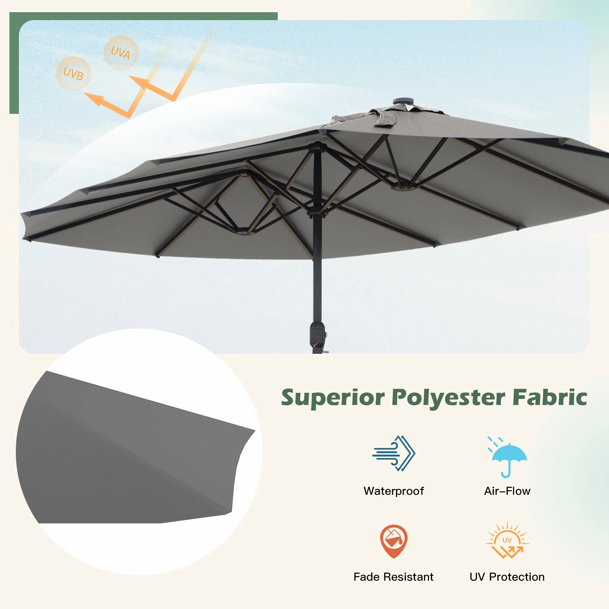 HOMREST 15ft Large Double-Sided Patio Umbrella, Outdoor Crank System, and Base, Gray