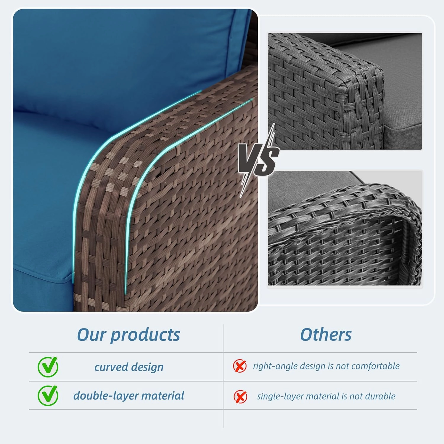 HOMREST 6 Piece Patio Conversation Sets with Sofa Couch, Rattan Wicker Swivel Chairs with 2 Ottoman, Coffee Table & Cushions, Navy