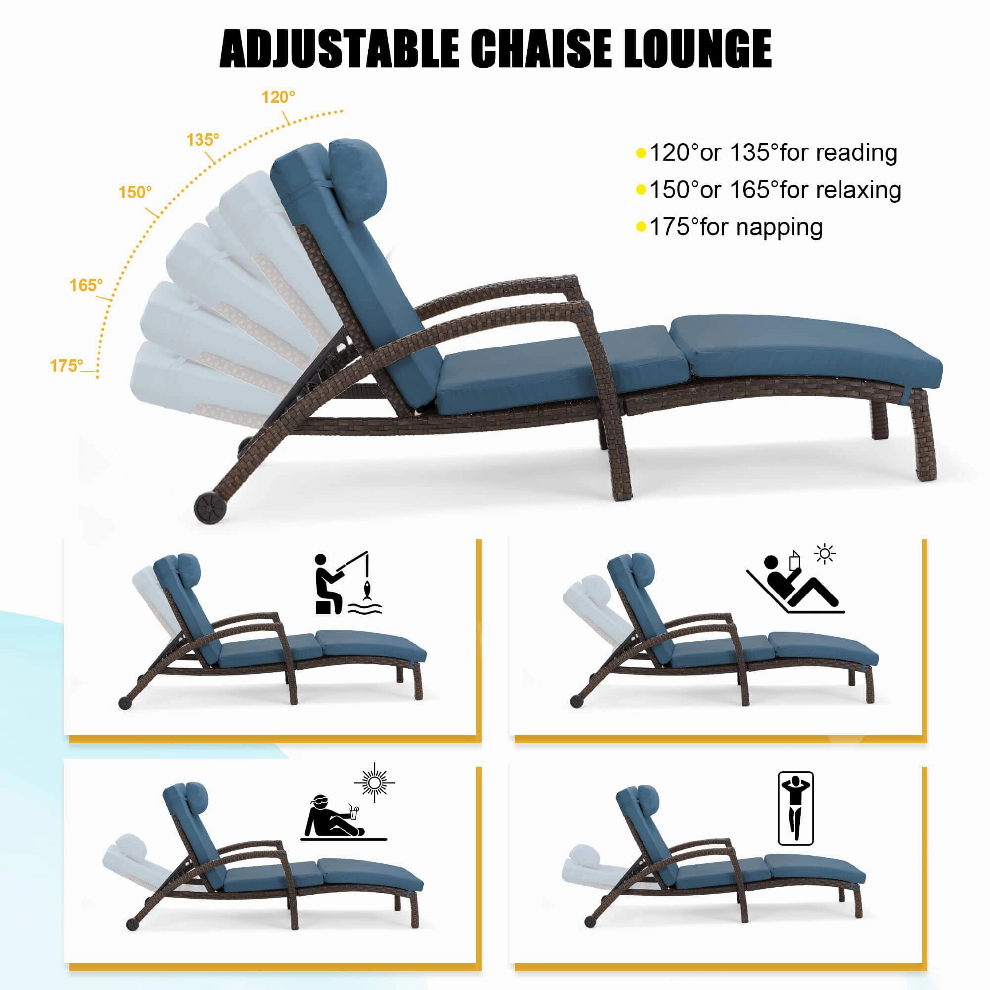 Homrest Chaise Lounge Chairs for Outside, PE Rattan Wicker Patio Pool Lounge Chair, 2 Pcs Dark Blue