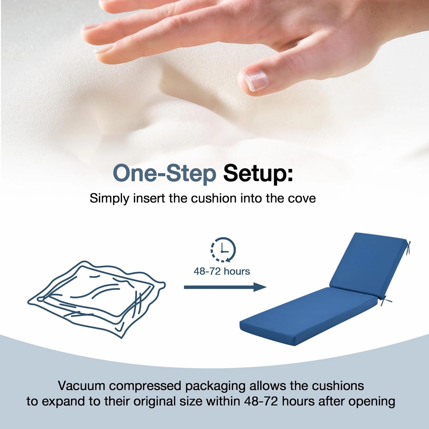 HOMREST Outdoor Lounge Chair Cushion Replacement, Dark Blue