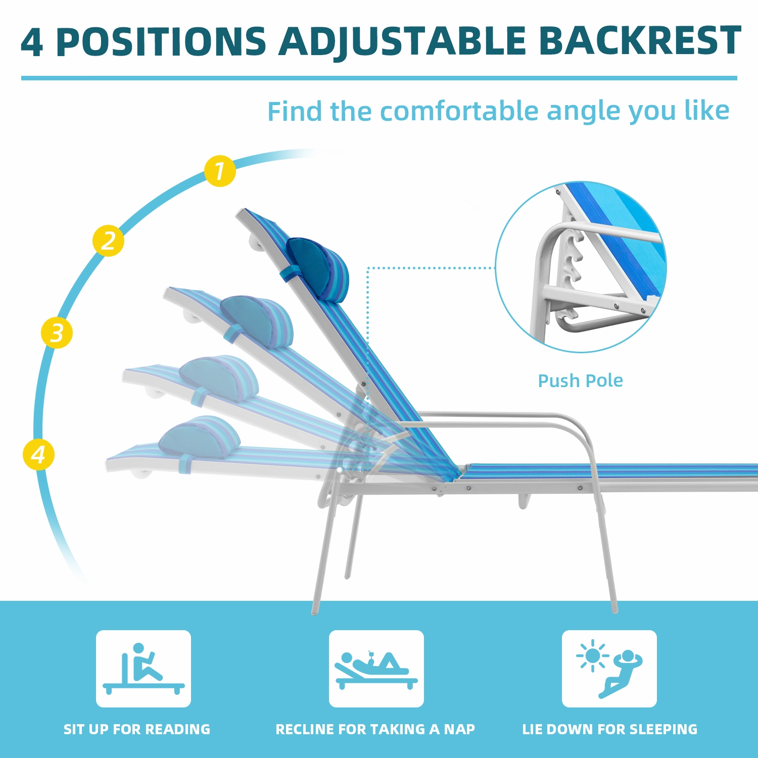 HOMREST Set of 2 Patio Chaise Lounges with Adjustable Backrest, Blue
