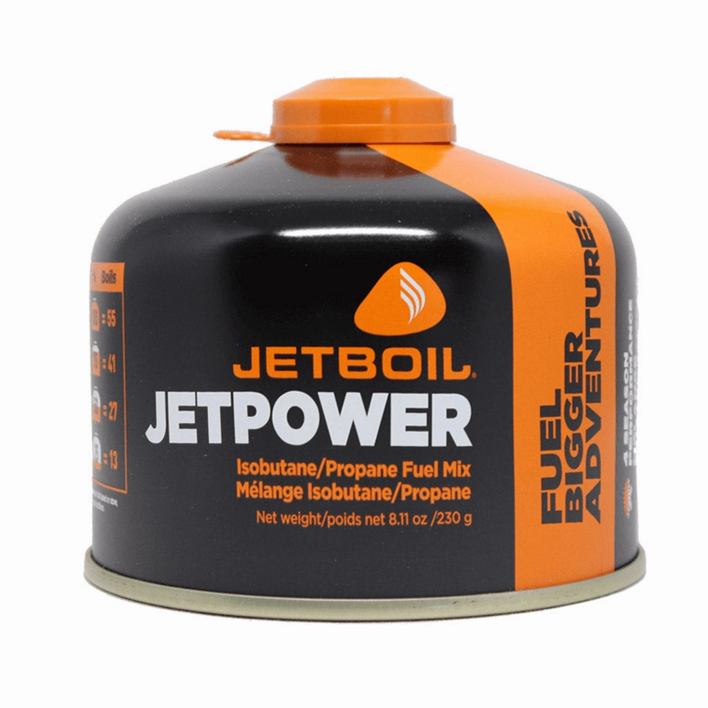 Jetpower Fuel