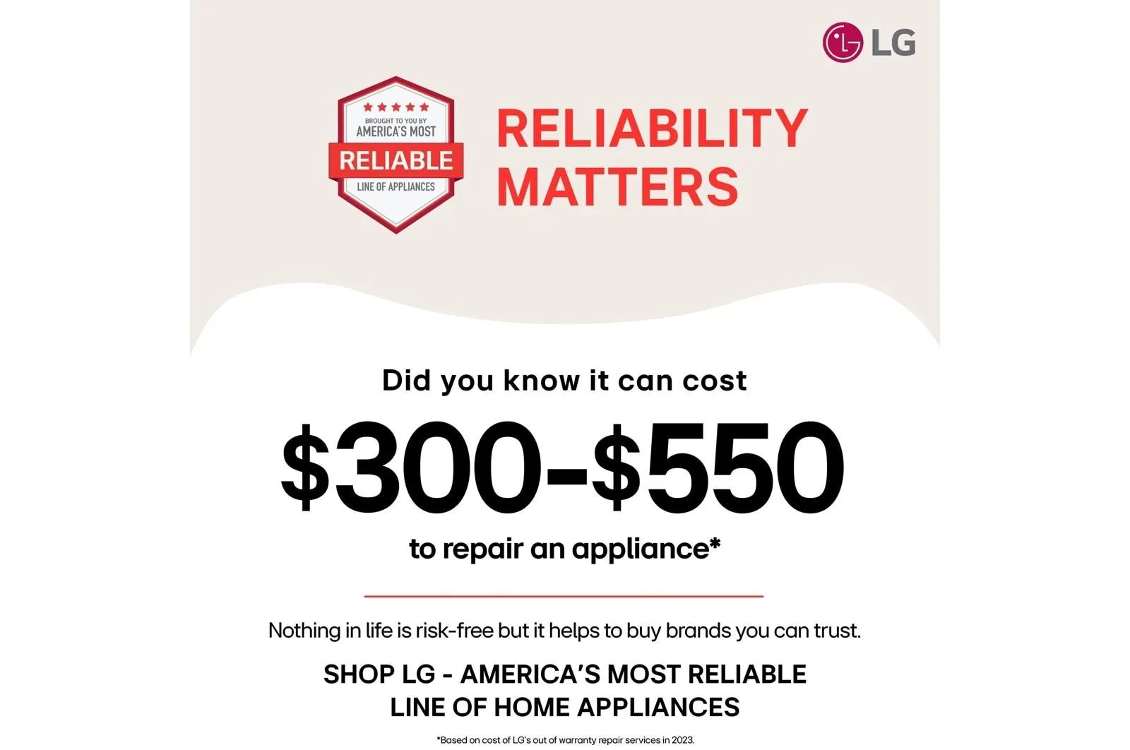 Lg LRGN6323Y 6.3 Cu. Ft. Smart Wi-Fi Enabled Probake Convection? Gas Range With Air Fry & Easyclean?