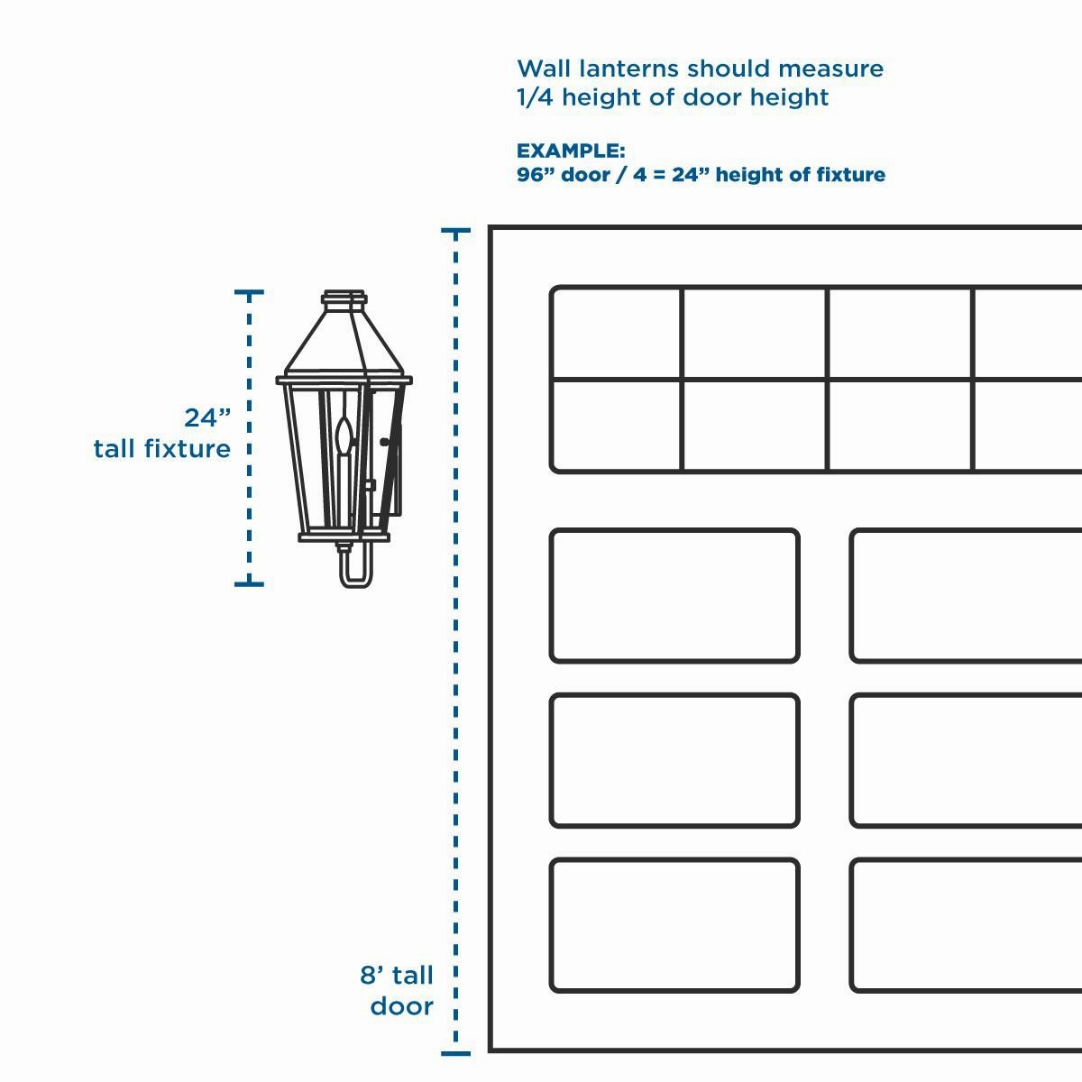 Point Dume-Hook Pond One Light Outdoor Wall Lantern Shelter White