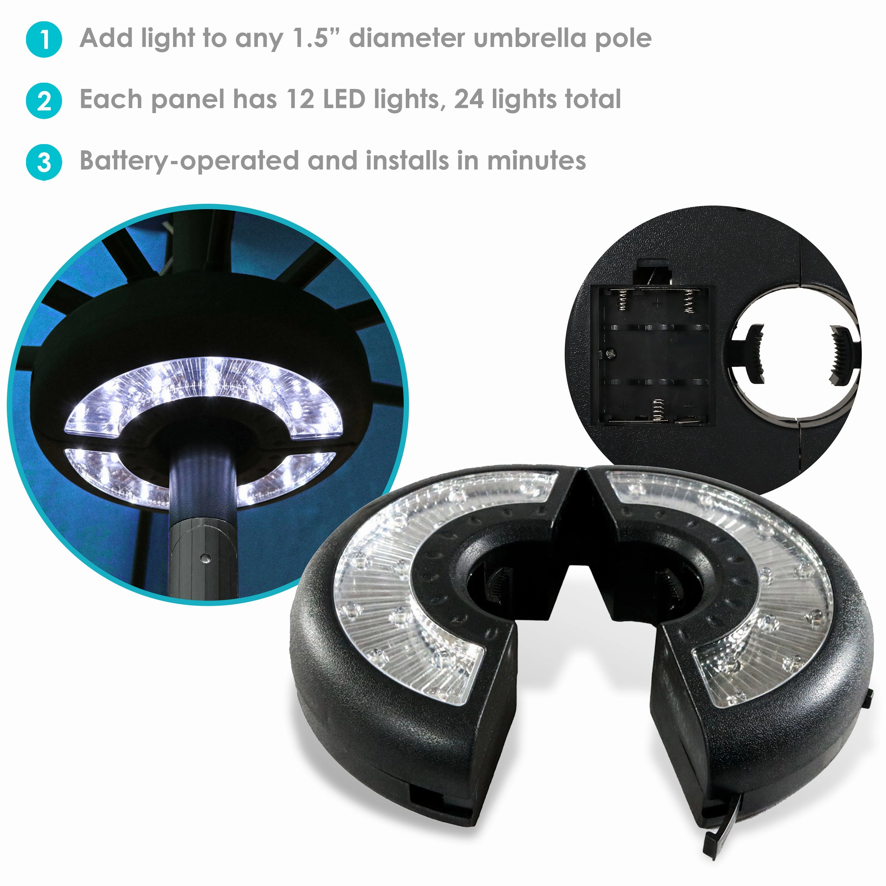 Sunnydaze Outdoor Battery-Powered Patio Umbrella LED Lights