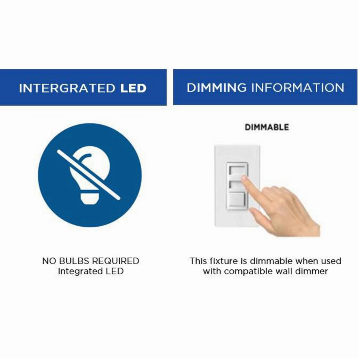 Z-1090 Led LED Wall Lantern Black